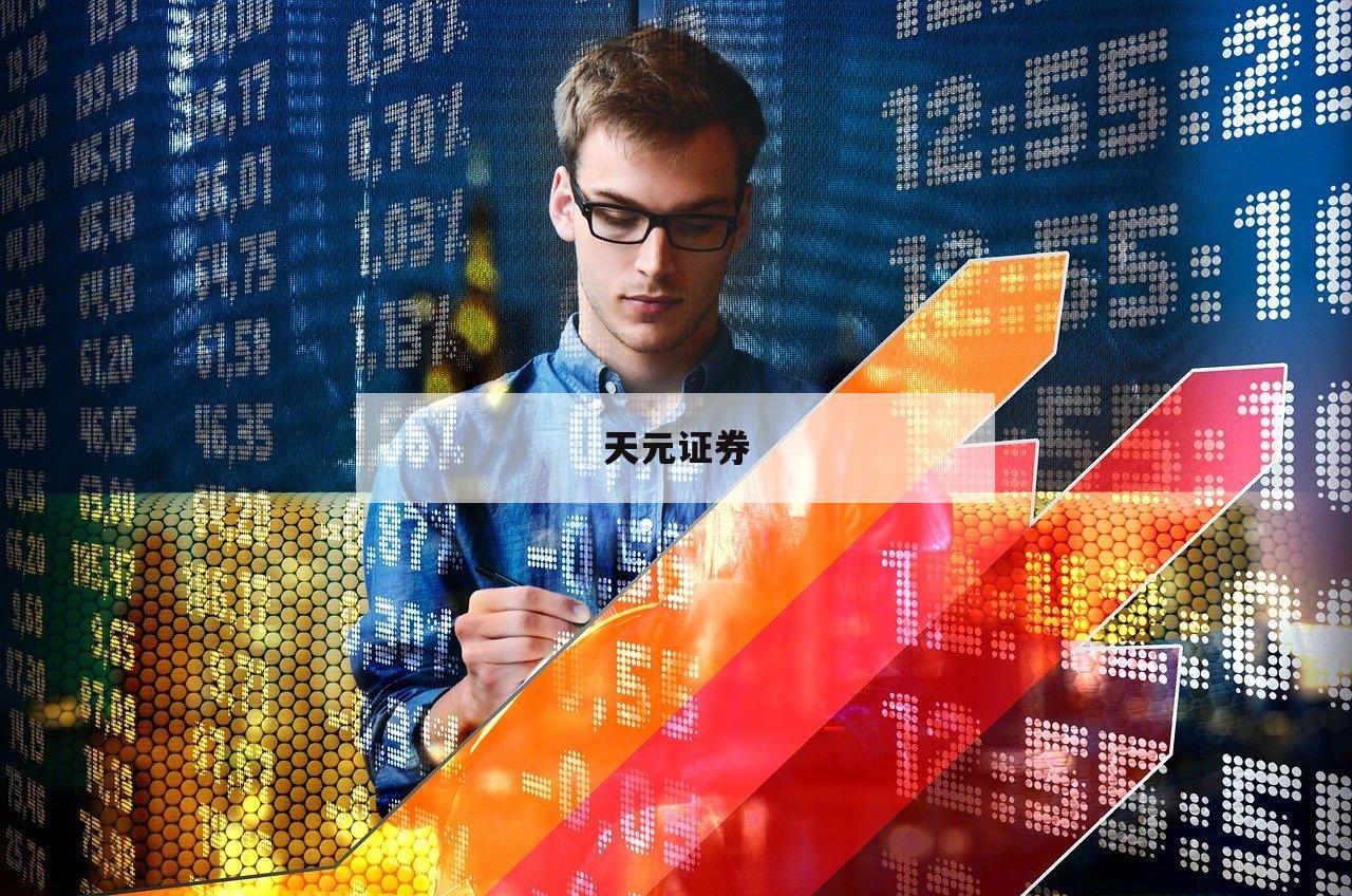 黄金投资者必看：期货配资新攻略